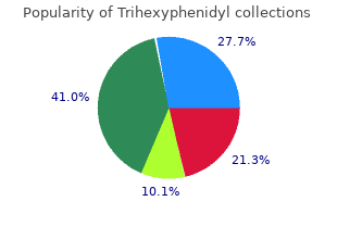 discount generic trihexyphenidyl canada