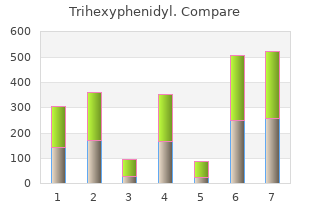 buy trihexyphenidyl 2mg on line