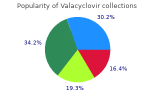 purchase 500 mg valacyclovir with amex