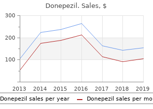 discount 5mg donepezil with amex