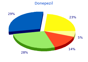 order donepezil 10mg