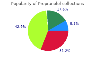 order discount propranolol on-line