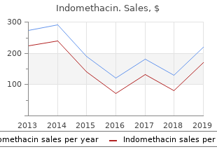 order indomethacin 75 mg with amex