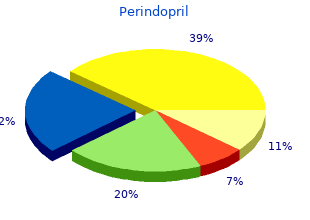 order perindopril canada