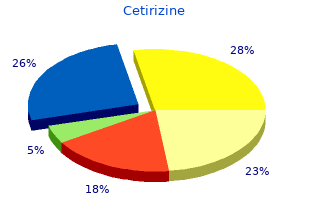 order cetirizine