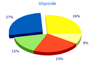 cheap generic glipizide canada
