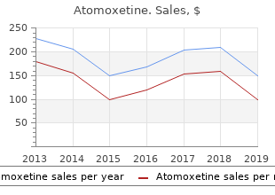 generic atomoxetine 18 mg on-line