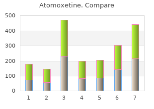 purchase atomoxetine online now