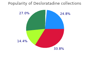 purchase discount desloratadine on line