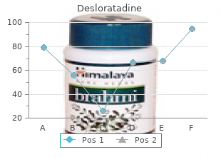 discount desloratadine 5 mg