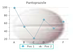 40 mg pantoprazole with visa