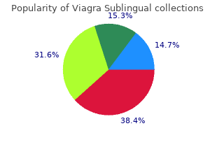 buy generic viagra sublingual line
