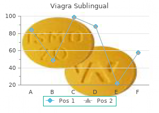 buy 100mg viagra sublingual mastercard