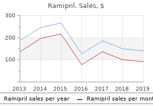buy discount ramipril on line