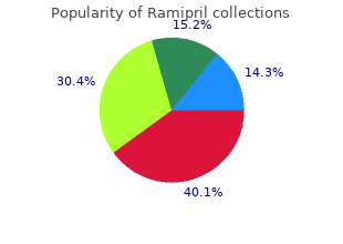discount ramipril 10 mg
