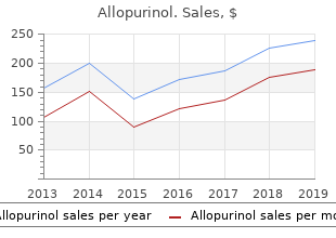 buy allopurinol online from canada