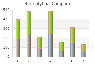 purchase generic nortriptyline canada