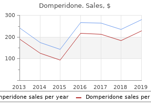 discount domperidone uk