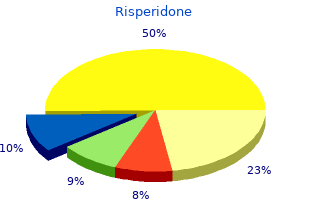 buy risperidone with amex