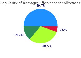 order kamagra effervescent 100 mg with amex