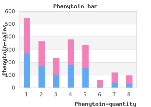 best purchase phenytoin