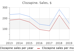 generic clozapine 25mg mastercard