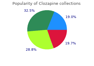 buy clozapine 50mg