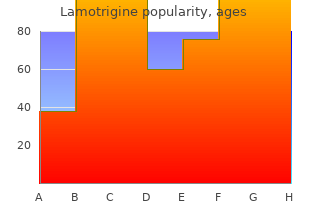 order lamotrigine 50mg with visa