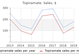 best order for topiramate