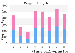 purchase discount viagra jelly on line
