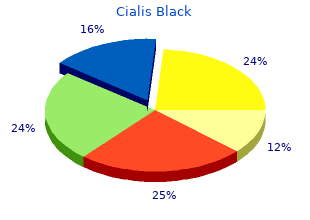 cialis black 800 mg for sale