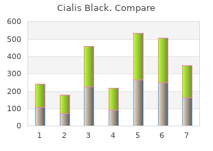 cialis black 800mg sale