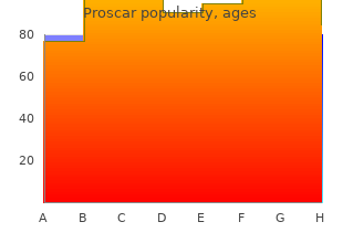 generic proscar 5mg mastercard