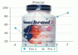 order 5 mg proscar visa