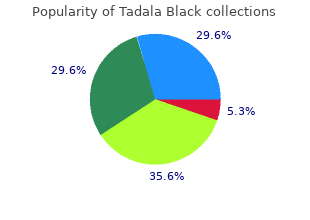 discount tadala_black 80 mg overnight delivery