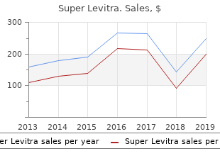 buy generic super levitra on line