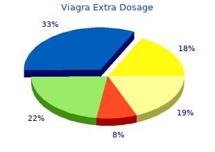 best 120mg viagra extra dosage