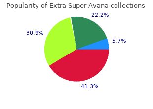 order extra super avana 260 mg without a prescription