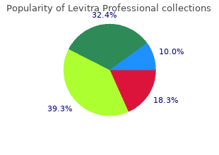 buy online levitra professional