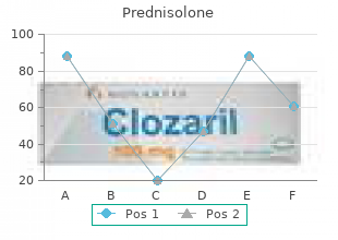 discount prednisolone 5mg otc