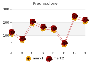 purchase prednisolone 10mg overnight delivery