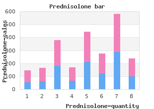 order generic prednisolone