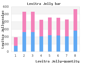 purchase levitra_jelly 20mg with visa