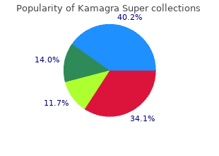order generic kamagra super canada