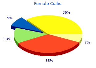 purchase female cialis 20mg on-line