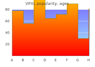 discount vpxl 6pc with visa