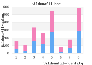 generic 75 mg sildenafil overnight delivery