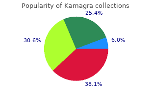 purchase kamagra 100mg overnight delivery