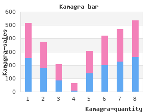 order 100mg kamagra with amex