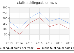 cialis sublingual 20 mg generic